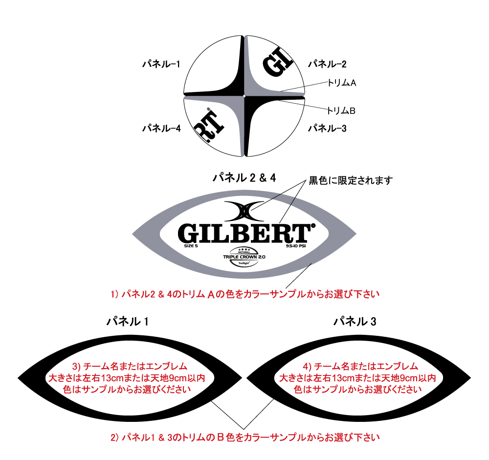 説明図